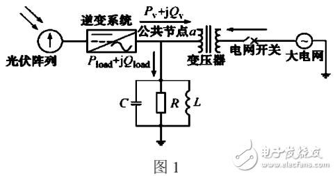 光伏并網(wǎng)發(fā)電逆變系統(tǒng)與光伏電源的微網(wǎng)綜述