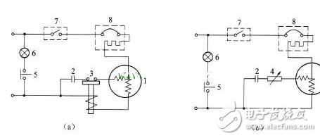 單相電動(dòng)機(jī)的電容啟動(dòng)原理