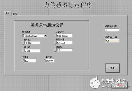 淺談虛擬儀器的力傳感器標定的原理及程序設(shè)計