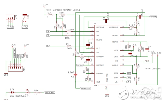 基于AD8232心電心率圖監(jiān)測測量（原理圖+PCB+arduino源碼+Processing源碼）