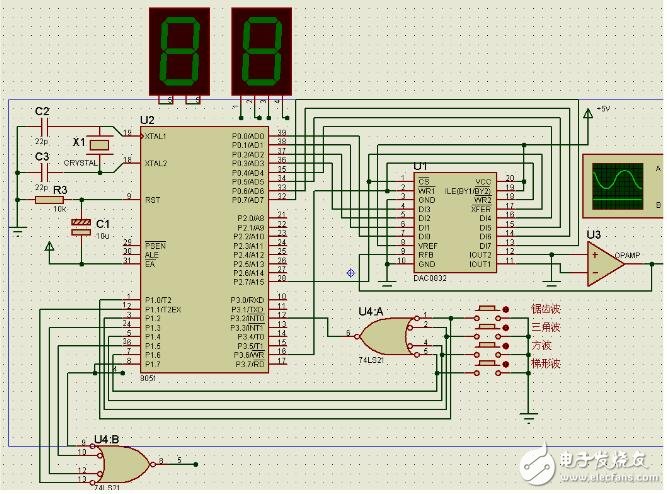 基于51單片機的DAC0832波形發(fā)生器設計