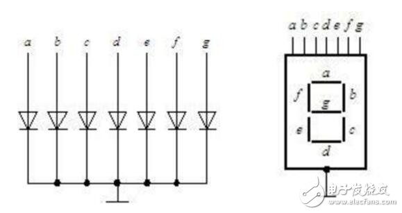 七段譯碼器連接方式有哪些_其電路詳解