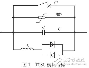 基于TCSC三相電力系統(tǒng)模型設(shè)計方案