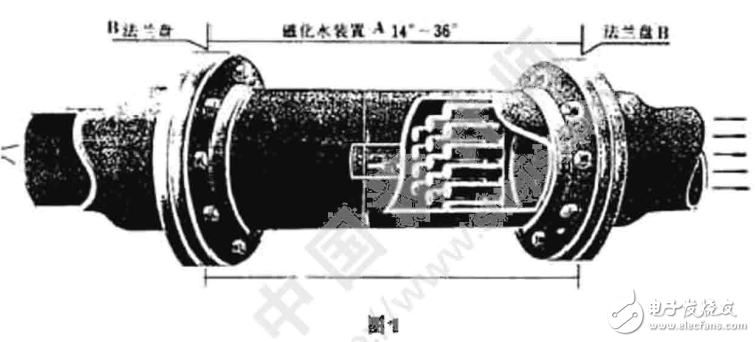 磁化水的作用機理及磁化技術(shù)在水處理中的應用