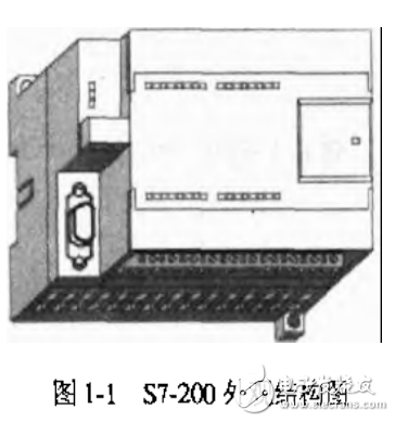 可編程控制器PLC基礎(chǔ)教程免費(fèi)分享