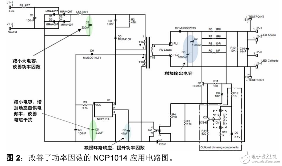 低功率LED照明驅(qū)動器的選型及其實例分析