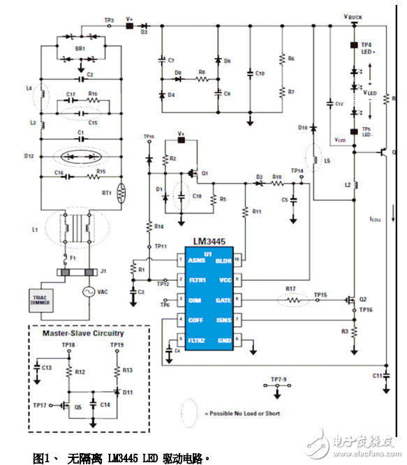 LED驅(qū)動電路與可調(diào)光LED照明解決方案的快速開發(fā)策略的介紹