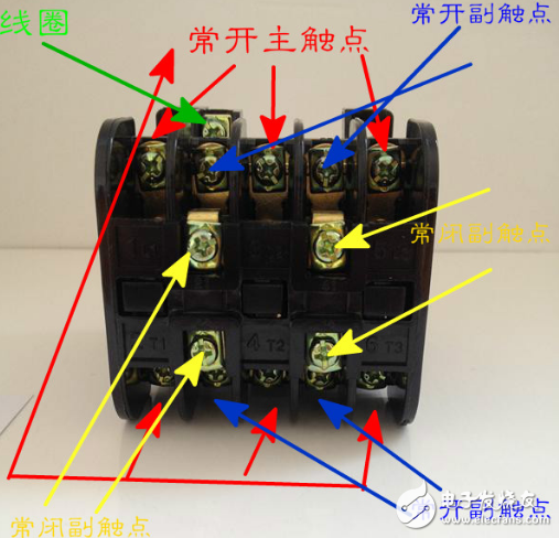 淺談交流接觸器常見故障及解決對(duì)策