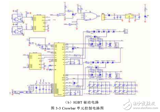 雙饋系統(tǒng)crowbar電路設(shè)計(jì)