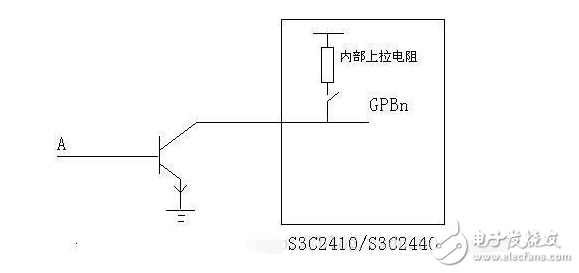 gpio上拉好還是下拉好_gpio上拉下拉什么區(qū)別