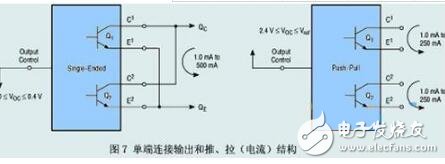 tl494詳解(特性、封裝、內部電路方框圖)