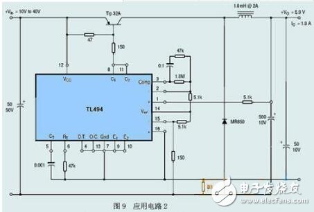 tl494詳解(特性、封裝、內部電路方框圖)