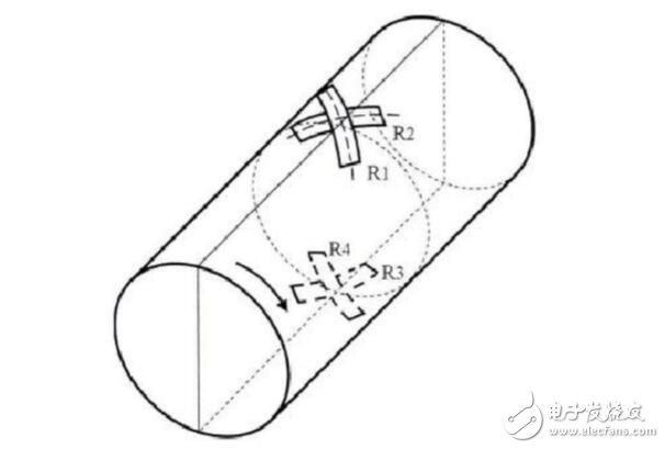 應(yīng)變式扭矩傳感器原理及應(yīng)用  