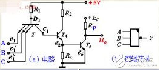 oc門(mén)電路工作原理分析