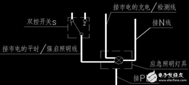 應(yīng)急燈充電電路圖大全（六款應(yīng)急燈充電電路設(shè)計(jì)原理圖詳解）