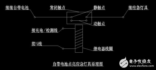 應(yīng)急燈充電電路圖大全（六款應(yīng)急燈充電電路設(shè)計(jì)原理圖詳解）