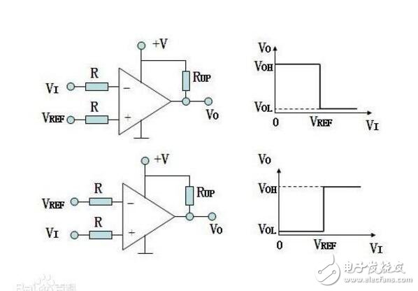 lm358電壓比較器電路圖詳解