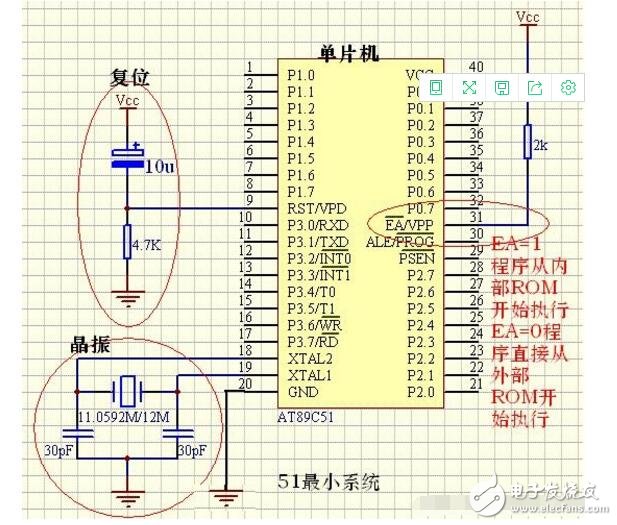 單片機(jī)晶振電路原理圖