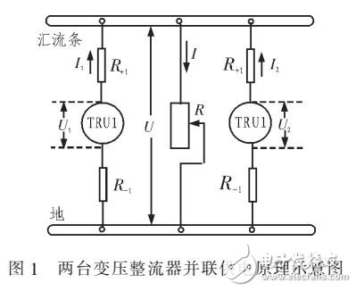 某型航空變壓整流器并聯(lián)運行負載均衡性研究