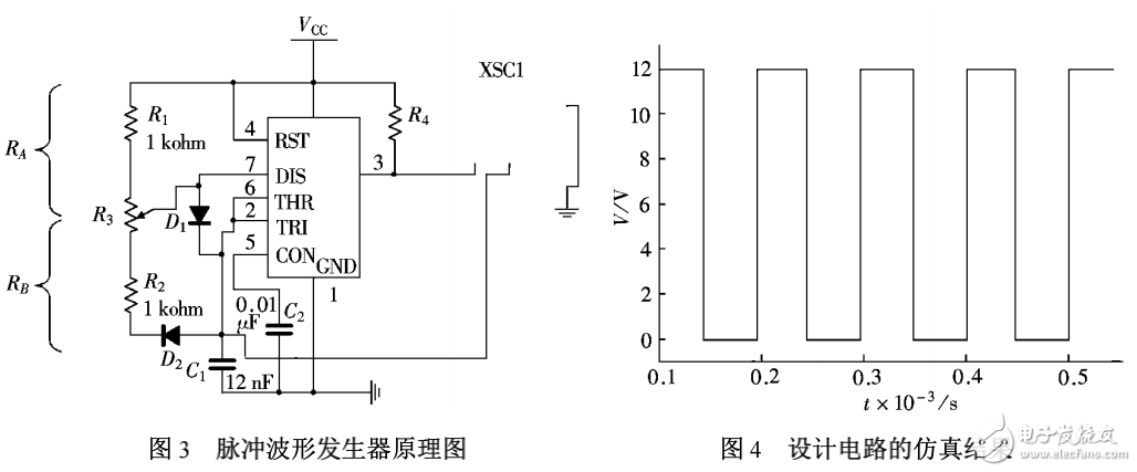 Multisim仿真軟件在LD驅(qū)動電源設(shè)計中的應用