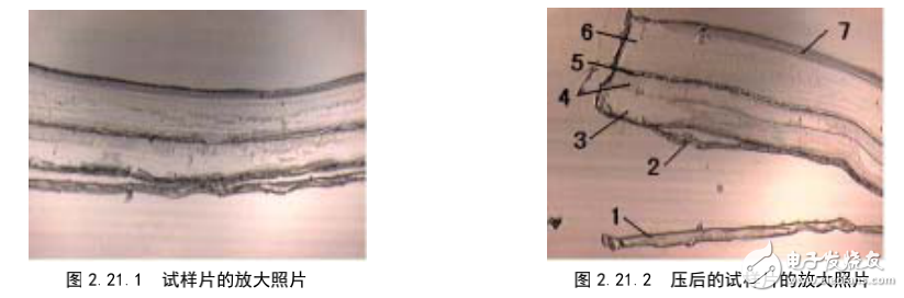 紅外顯微鏡對(duì)多層薄膜FTIR的分析