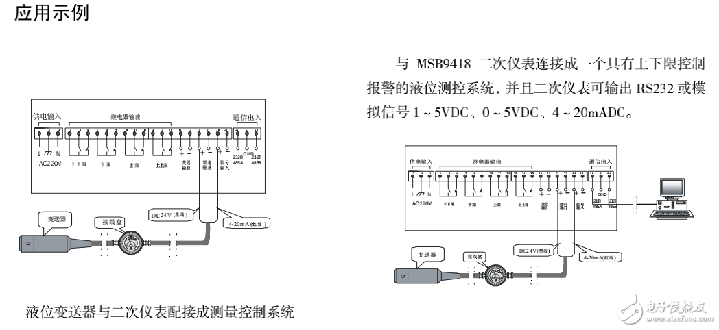 MPM436W型投入式液位變送器