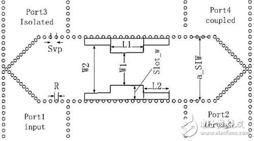 基片集成波導(dǎo)寬邊雙縫3dB定向耦合器仿真和測(cè)試