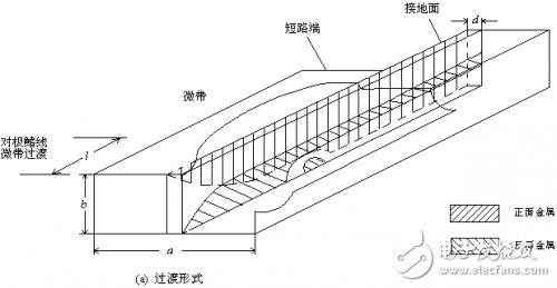 Ka波段波導(dǎo)到微帶的對脊鰭線過渡分析