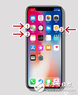 iPhone新舊機(jī)對(duì)比,有無(wú)Home鍵的區(qū)別在哪