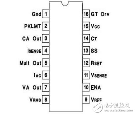 基于uc3854的pfc電路設(shè)計(jì)分析 