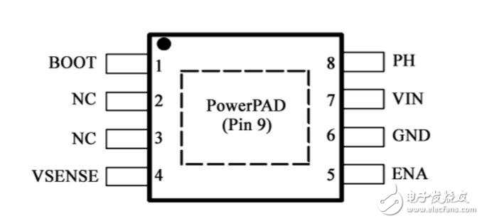 如何調(diào)整tps5430輸出電壓?