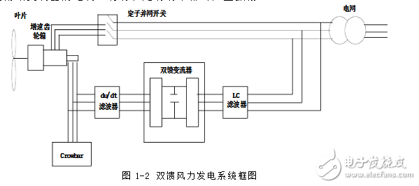 crowbar電路工作原理