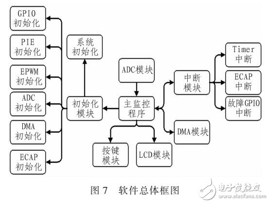 作業(yè)車間調(diào)度問題的改進螢火蟲算法