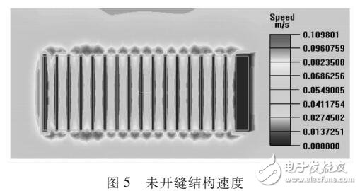 散熱器翅片進(jìn)行開縫優(yōu)化