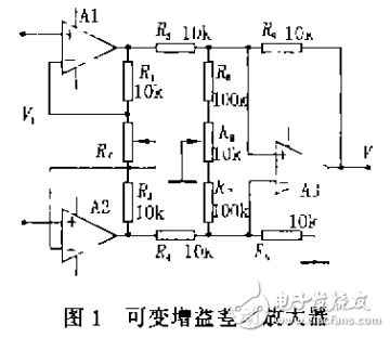 可變增益放大技術(shù)的解析及其應(yīng)用介紹