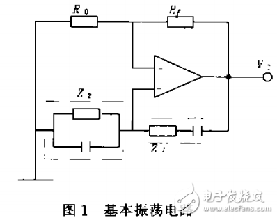 運算放大器的組成及低頻信號發(fā)生器的實現(xiàn)