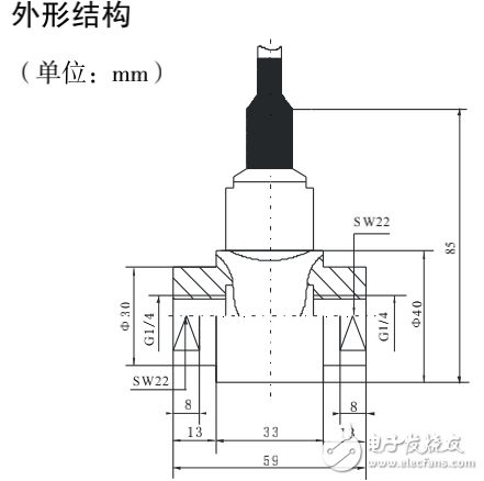 MDM390型差壓傳感器