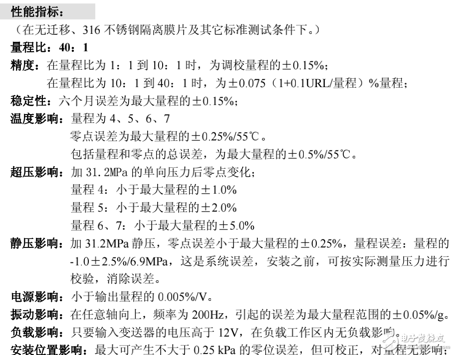 MDM3051HP型智能高靜壓差壓（流量)變送器