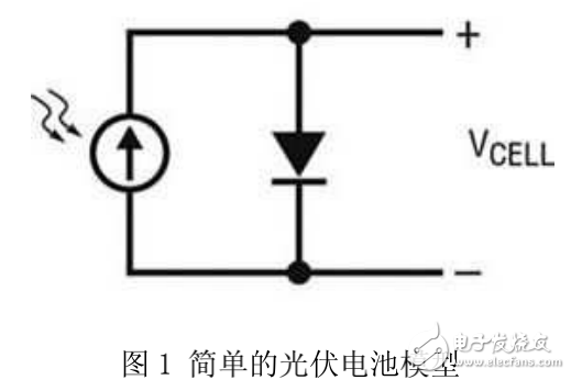 光伏電池電源及單節(jié)光伏電池能量的收集方法