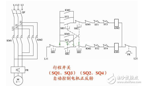 電動機正反轉(zhuǎn)自動循環(huán)控制電路原理