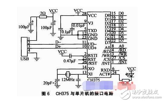 同步DMX512的LED控制系統(tǒng)設(shè)計(jì)