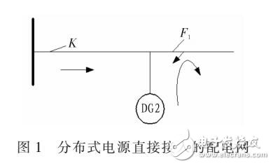 分布式電源的計劃內孤島保護方案研究