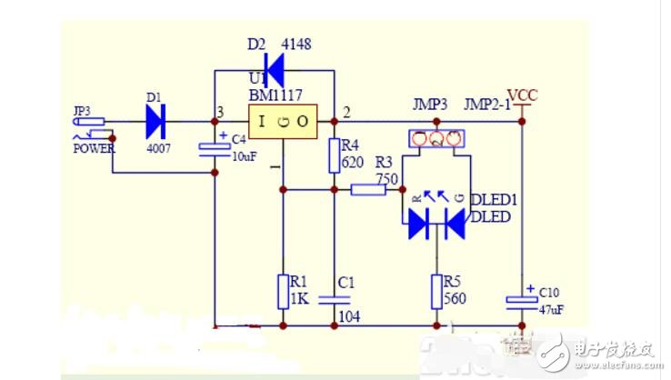 avr單片機(jī)和stm32區(qū)別