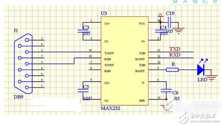 avr單片機(jī)和stm32區(qū)別