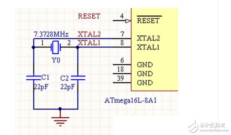 avr單片機(jī)和stm32區(qū)別