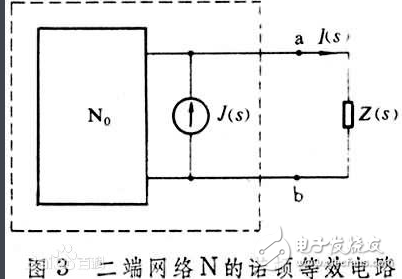 戴維南等效電路受控源分析