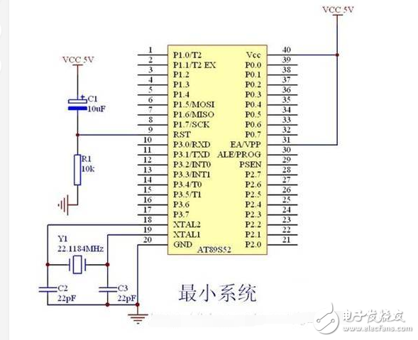 STC單片機程序下載失敗問題總結以及解決方法