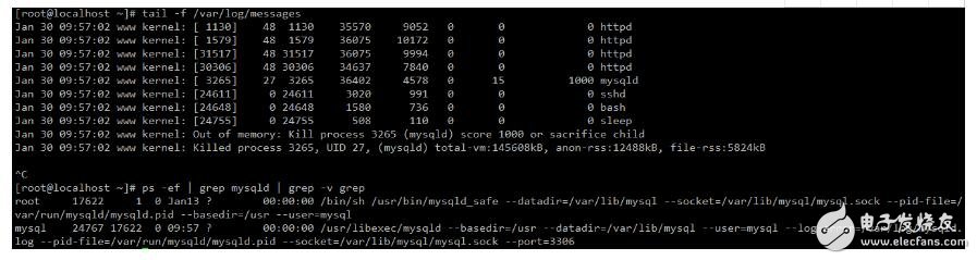 linux內(nèi)核oom機制分析