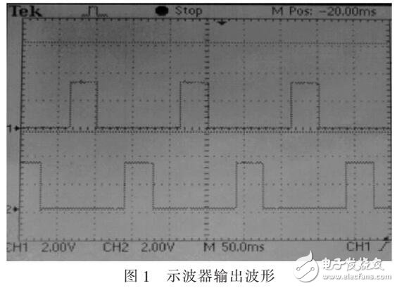 WinCE驅(qū)動(dòng)下不僅電機(jī)運(yùn)動(dòng)控制