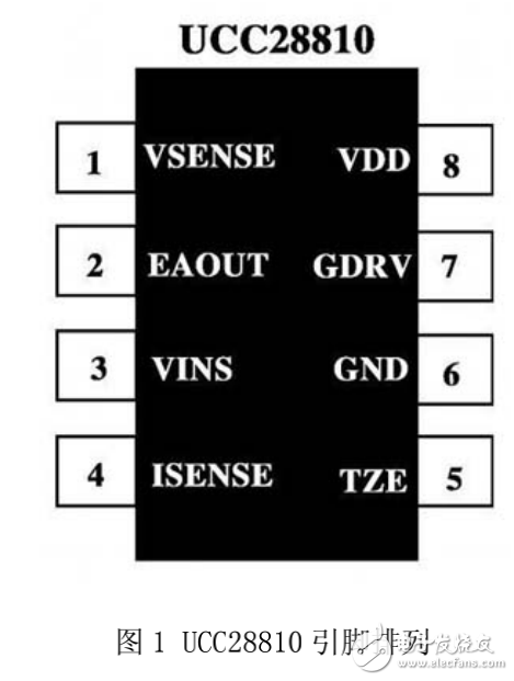 基于UCC28810的34W單級(jí)PFC反激式LED恒流驅(qū)動(dòng)電源的設(shè)計(jì)